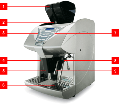 Parts of the La San Marco Plus 10 Coffee Machine